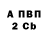 ГАШ VHQ TooMuchToLose